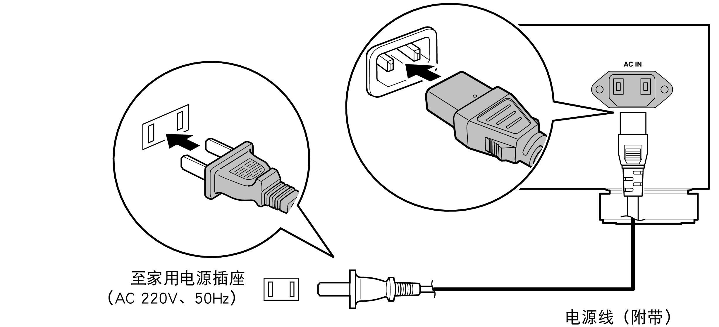 Conne AC DCD1700NEE1C
